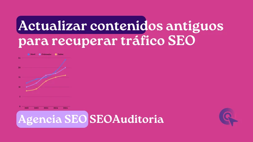 Cómo actualizar contenidos antiguos para recuperar tráfico SEO y conseguir más contactos