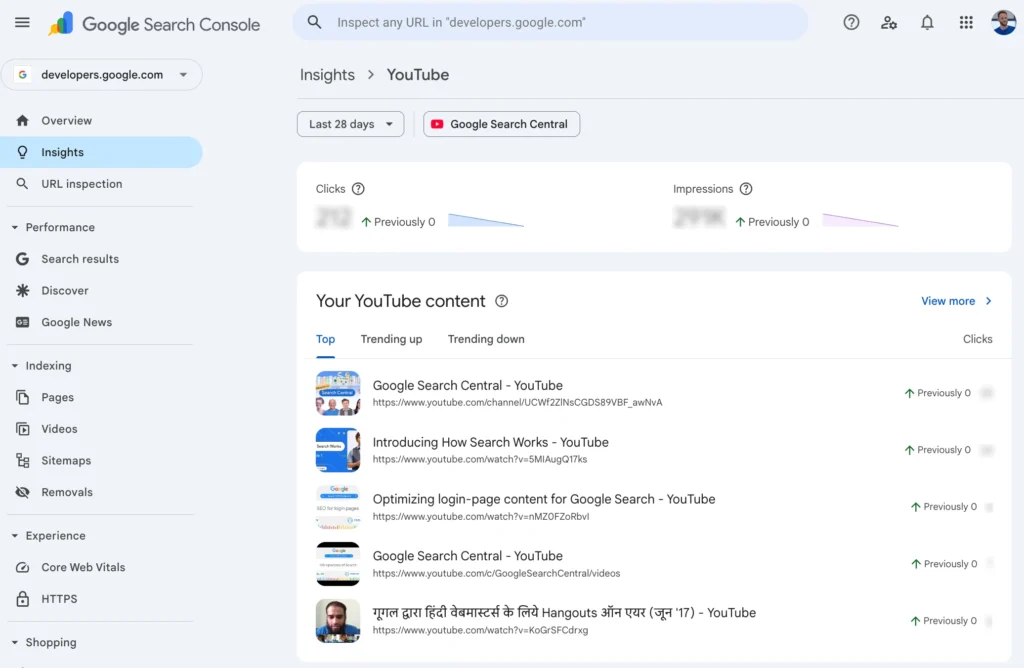 conectar Search Console a redes sociales, Instagram, X, YouTube y TikTok